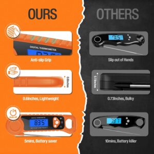 Instant Read Food Thermometer: Stunning & Affordable Picks!