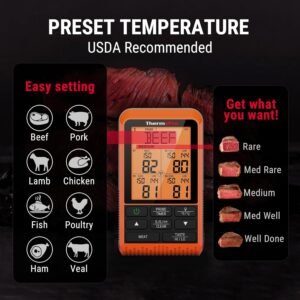Stunning Instant-Read Meat Thermometer for Effortless Cooking