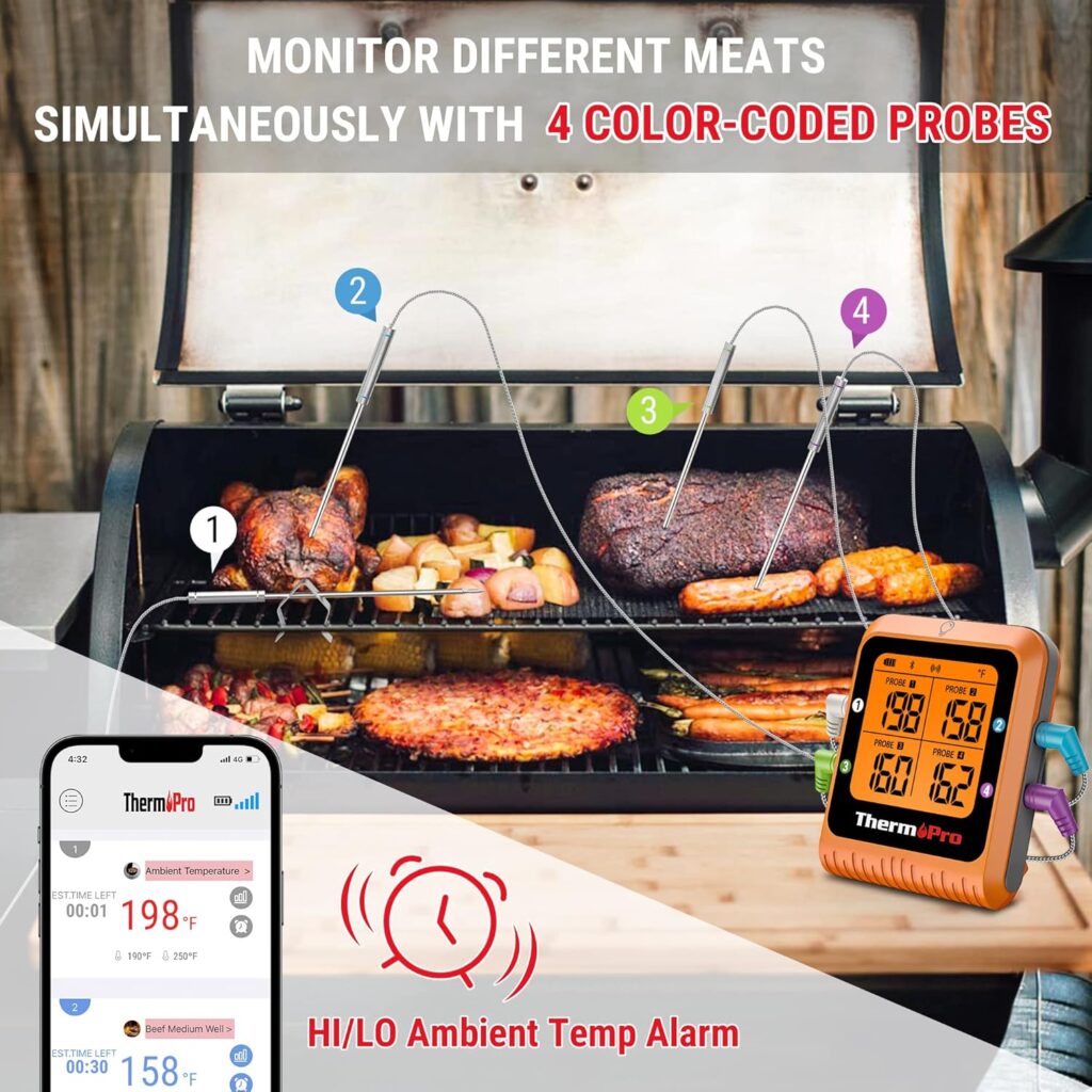 ThermoPro 650 ft Wireless Meat Thermometer Digital for Grilling and Smoking, 2 Probes Bluetooth Meat Thermometer for Cooking Turkey Fish Beef, Rechargeable Smoker Accessories for BBQ Oven