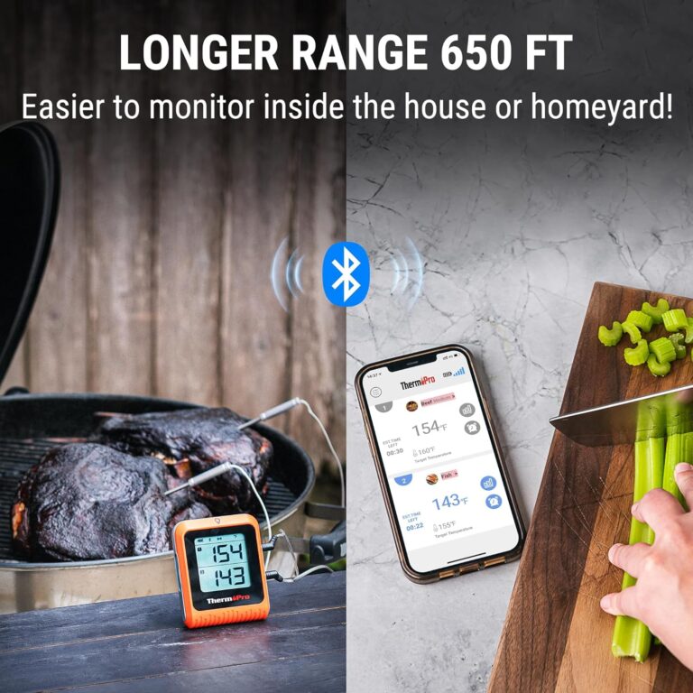 ThermoPro 650: Stunning Wireless Thermometer for Effortless Grilling