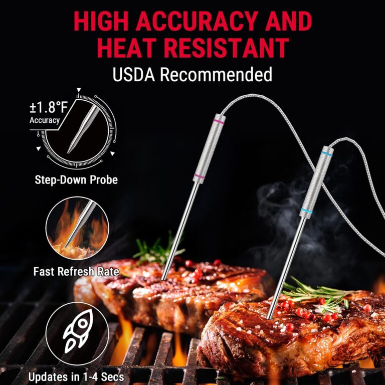 ThermoPro TP829: Stunning Wireless Meat Thermometer Upgrade