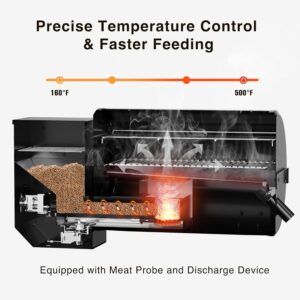 Best Mid-Sized Wood Pellet Grills Compared