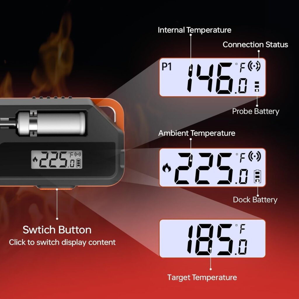 Smart Meat Thermometer with 2 Probes, Unlimited Range Bluetooth Meat Thermometer, Digital Food Thermometer for Remote Monitoring of BBQ Grill, Oven
