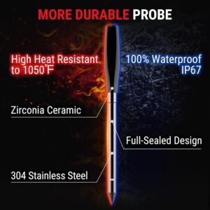 Top Dual-Probe Bluetooth Meat Thermometers Compared